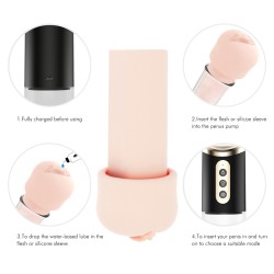 Automatic Suction Rechargeable Penis Pump