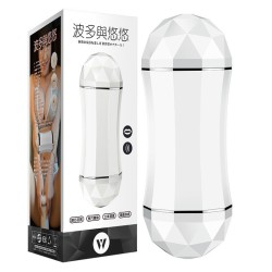 Secwell Double Hole Suction Masturbator